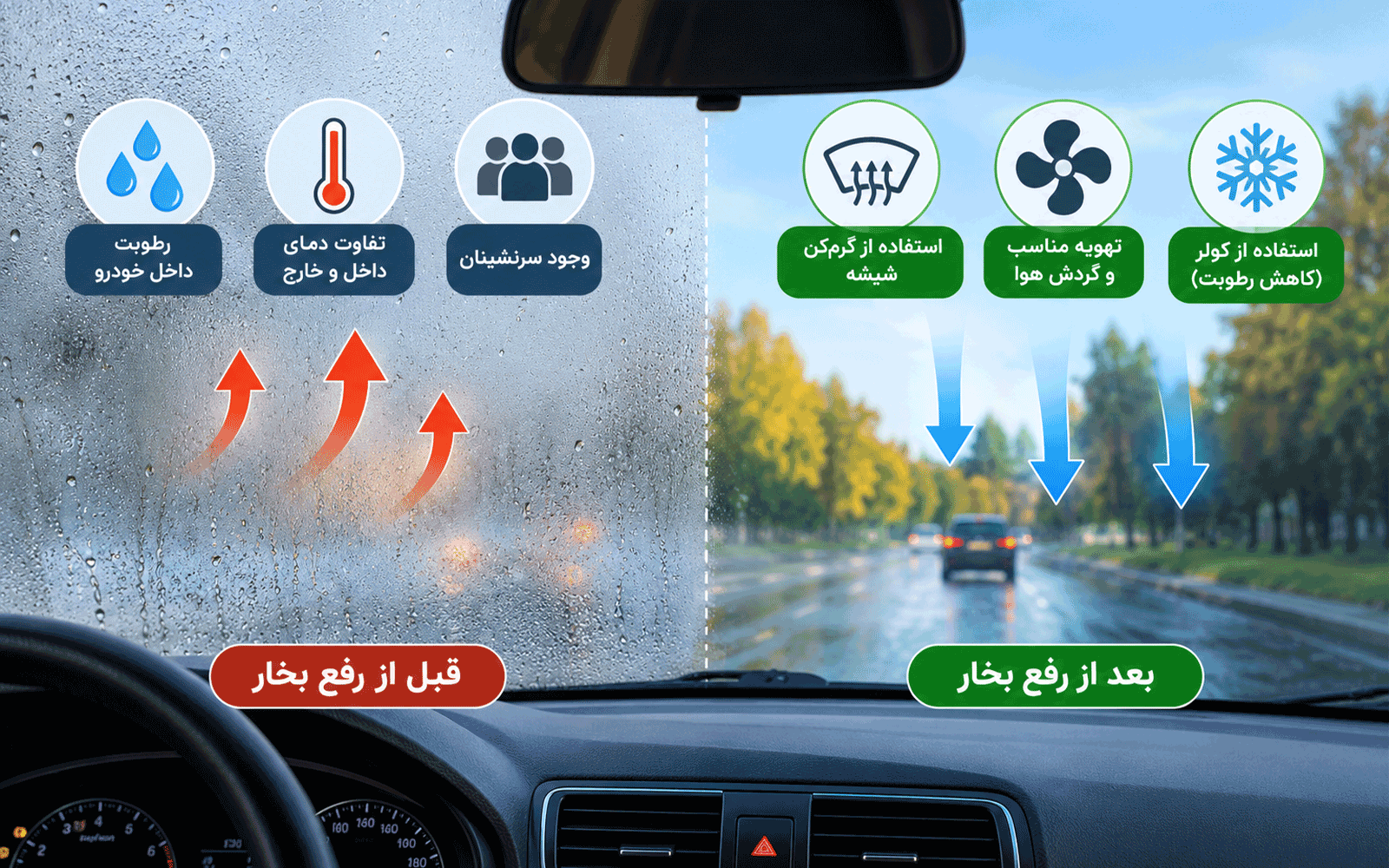چرا شیشه خودرو بخار میکند؟ علتها و روشهای جلوگیری از بخار شیشه ماشین چرا شیشه خودرو بخار میکند؟ علتها و روشهای جلوگیری از بخار شیشه ماشین